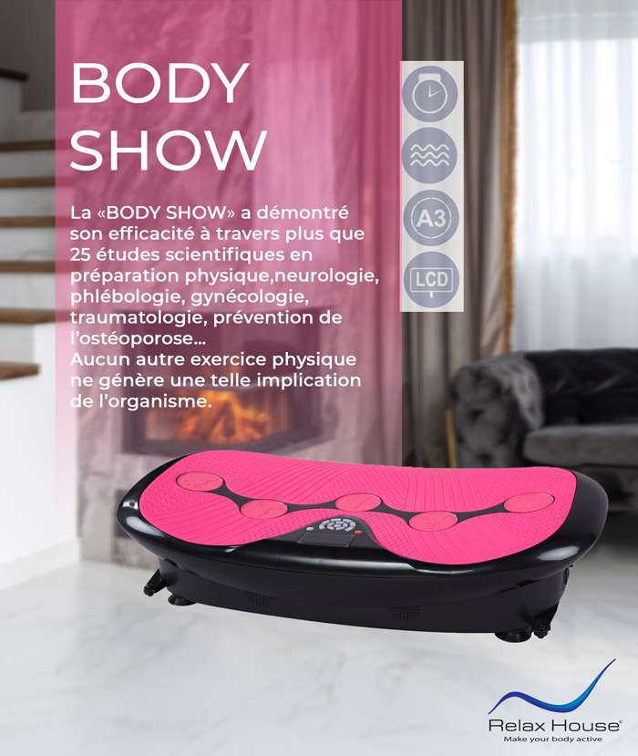 Body Show